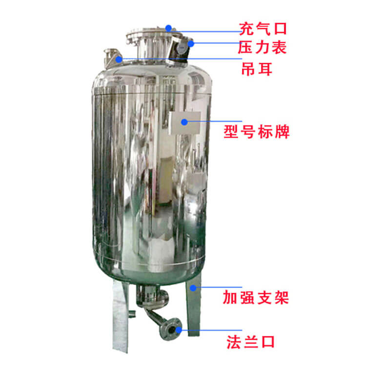 304不銹鋼隔膜式氣壓罐-詳情頁.jpg