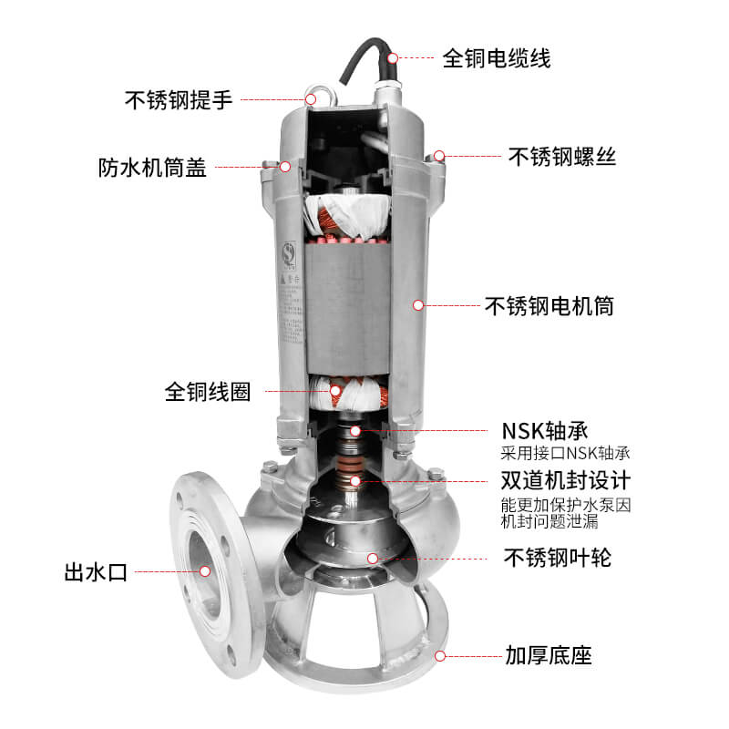 不銹鋼排污泵-詳情頁 (1).jpg